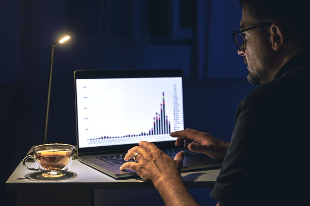 Estratégias de Trading